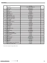 Preview for 170 page of Gree GWC09AFC-D3DNA1A/O Service Manual