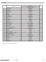 Preview for 176 page of Gree GWC09AFC-D3DNA1A/O Service Manual