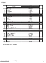 Preview for 178 page of Gree GWC09AFC-D3DNA1A/O Service Manual