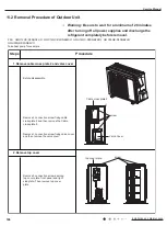 Preview for 189 page of Gree GWC09AFC-D3DNA1A/O Service Manual