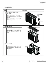 Preview for 203 page of Gree GWC09AFC-D3DNA1A/O Service Manual