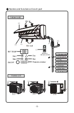 Preview for 8 page of Gree GWC09KF-A3DNXXA Owner'S Manual