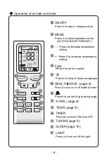 Preview for 9 page of Gree GWC09KF-A3DNXXA Owner'S Manual