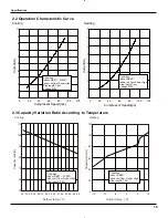 Preview for 18 page of Gree GWC09KF-D3DNA5A Service Manual