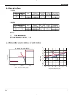 Preview for 19 page of Gree GWC09KF-D3DNA5A Service Manual