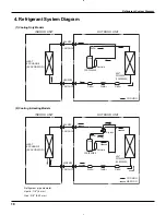 Preview for 21 page of Gree GWC09KF-D3DNA5A Service Manual