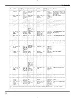 Preview for 46 page of Gree GWC09KF-D3DNA5A Service Manual