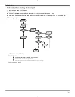 Preview for 47 page of Gree GWC09KF-D3DNA5A Service Manual