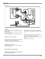 Preview for 53 page of Gree GWC09KF-D3DNA5A Service Manual