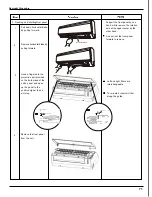 Preview for 59 page of Gree GWC09KF-D3DNA5A Service Manual