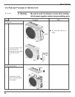 Preview for 72 page of Gree GWC09KF-D3DNA5A Service Manual