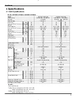 Preview for 6 page of Gree GWC09KF-K3DNA5A Service Manual