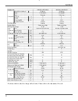 Preview for 7 page of Gree GWC09KF-K3DNA5A Service Manual