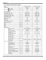 Preview for 10 page of Gree GWC09KF-K3DNA5A Service Manual