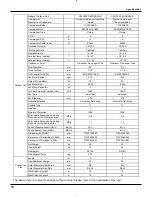 Preview for 13 page of Gree GWC09KF-K3DNA5A Service Manual