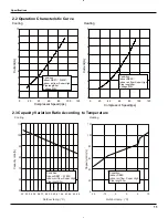 Preview for 14 page of Gree GWC09KF-K3DNA5A Service Manual