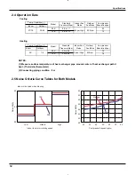 Preview for 15 page of Gree GWC09KF-K3DNA5A Service Manual