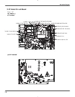 Preview for 21 page of Gree GWC09KF-K3DNA5A Service Manual