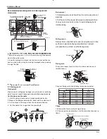 Preview for 36 page of Gree GWC09KF-K3DNA5A Service Manual