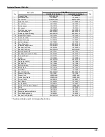 Preview for 42 page of Gree GWC09KF-K3DNA5A Service Manual