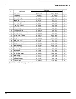 Preview for 45 page of Gree GWC09KF-K3DNA5A Service Manual