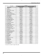 Preview for 49 page of Gree GWC09KF-K3DNA5A Service Manual