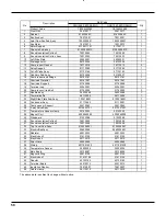 Preview for 53 page of Gree GWC09KF-K3DNA5A Service Manual