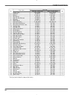 Preview for 55 page of Gree GWC09KF-K3DNA5A Service Manual