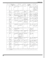 Preview for 57 page of Gree GWC09KF-K3DNA5A Service Manual