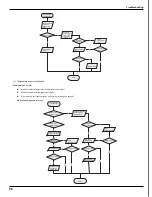 Preview for 59 page of Gree GWC09KF-K3DNA5A Service Manual