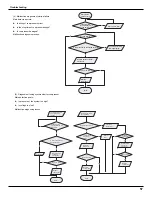 Preview for 60 page of Gree GWC09KF-K3DNA5A Service Manual