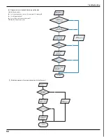 Preview for 61 page of Gree GWC09KF-K3DNA5A Service Manual