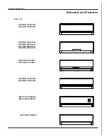 Preview for 4 page of Gree GWC09MA-K3DNA3B Service Manual