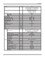 Preview for 11 page of Gree GWC09MA-K3DNA3B Service Manual