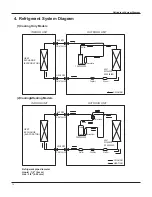 Preview for 17 page of Gree GWC09MA-K3DNA3B Service Manual