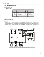 Preview for 18 page of Gree GWC09MA-K3DNA3B Service Manual