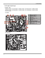 Preview for 21 page of Gree GWC09MA-K3DNA3B Service Manual