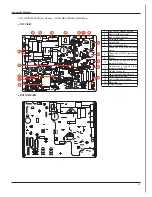 Preview for 22 page of Gree GWC09MA-K3DNA3B Service Manual