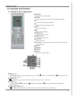 Preview for 24 page of Gree GWC09MA-K3DNA3B Service Manual