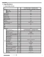 Preview for 6 page of Gree GWC09MA-K3NNA3D Service Manual