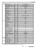 Preview for 7 page of Gree GWC09MA-K3NNA3D Service Manual