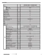 Preview for 8 page of Gree GWC09MA-K3NNA3D Service Manual