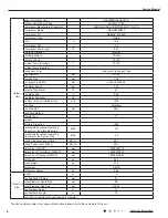 Preview for 9 page of Gree GWC09MA-K3NNA3D Service Manual