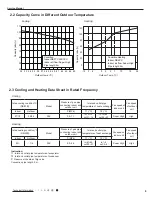 Preview for 12 page of Gree GWC09MA-K3NNA3D Service Manual