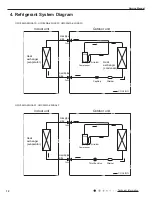 Preview for 15 page of Gree GWC09MA-K3NNA3D Service Manual