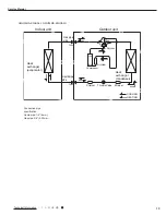 Preview for 16 page of Gree GWC09MA-K3NNA3D Service Manual