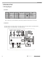 Preview for 17 page of Gree GWC09MA-K3NNA3D Service Manual