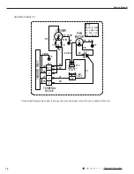 Preview for 19 page of Gree GWC09MA-K3NNA3D Service Manual