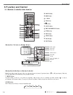 Preview for 21 page of Gree GWC09MA-K3NNA3D Service Manual