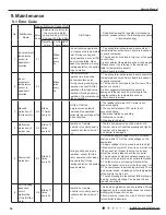 Preview for 39 page of Gree GWC09MA-K3NNA3D Service Manual